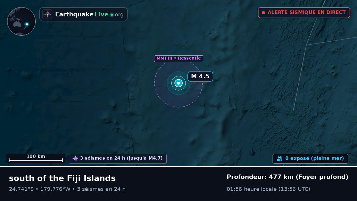 Océan Pacifique Sud (Kermadec Islands)