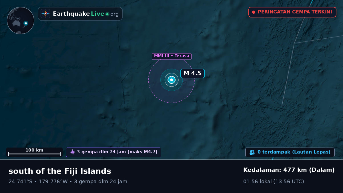 Samudra Pasifik Selatan (Kermadec Islands)