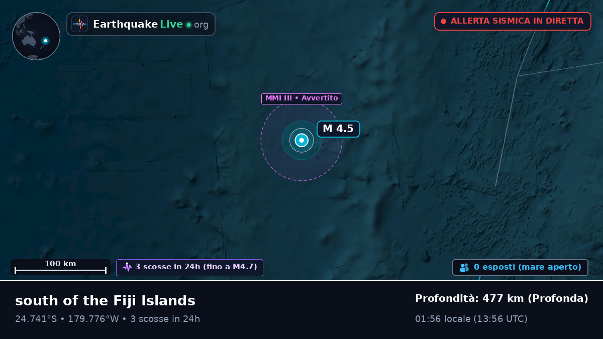 Oceano Pacifico meridionale (Kermadec Islands)