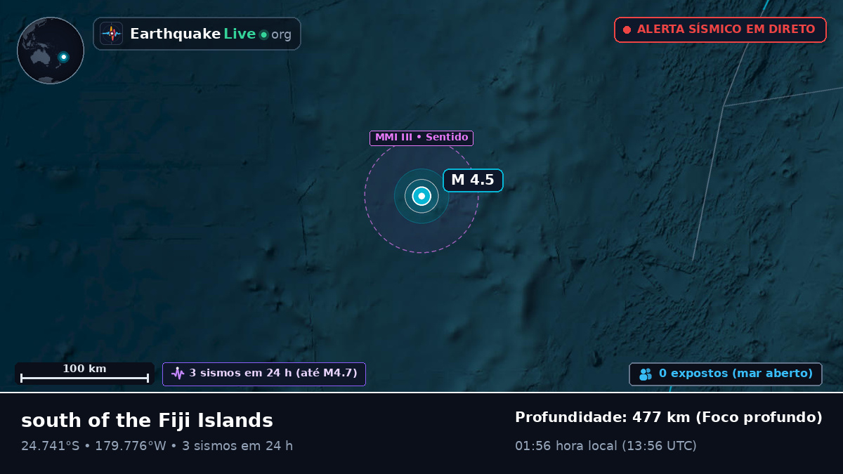 Oceano Pacífico Sul (Kermadec Islands)