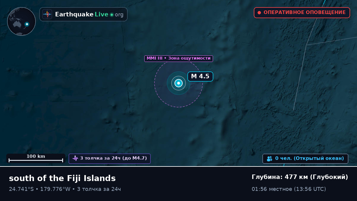 Южная часть Тихого океана (Kermadec Islands)