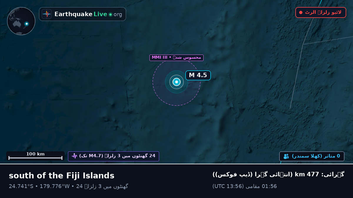 جنوبی بحر الکاہل (Kermadec Islands)