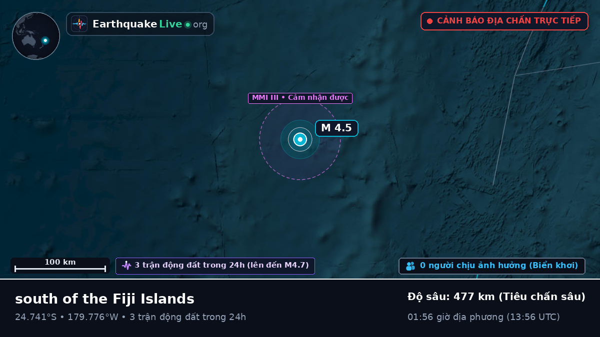 Nam Thái Bình Dương (Kermadec Islands)