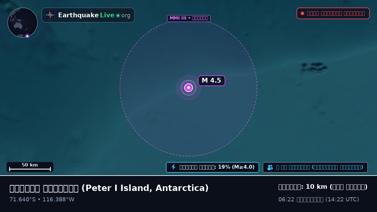 দক্ষিণ মহাসাগর (Antarctica)
