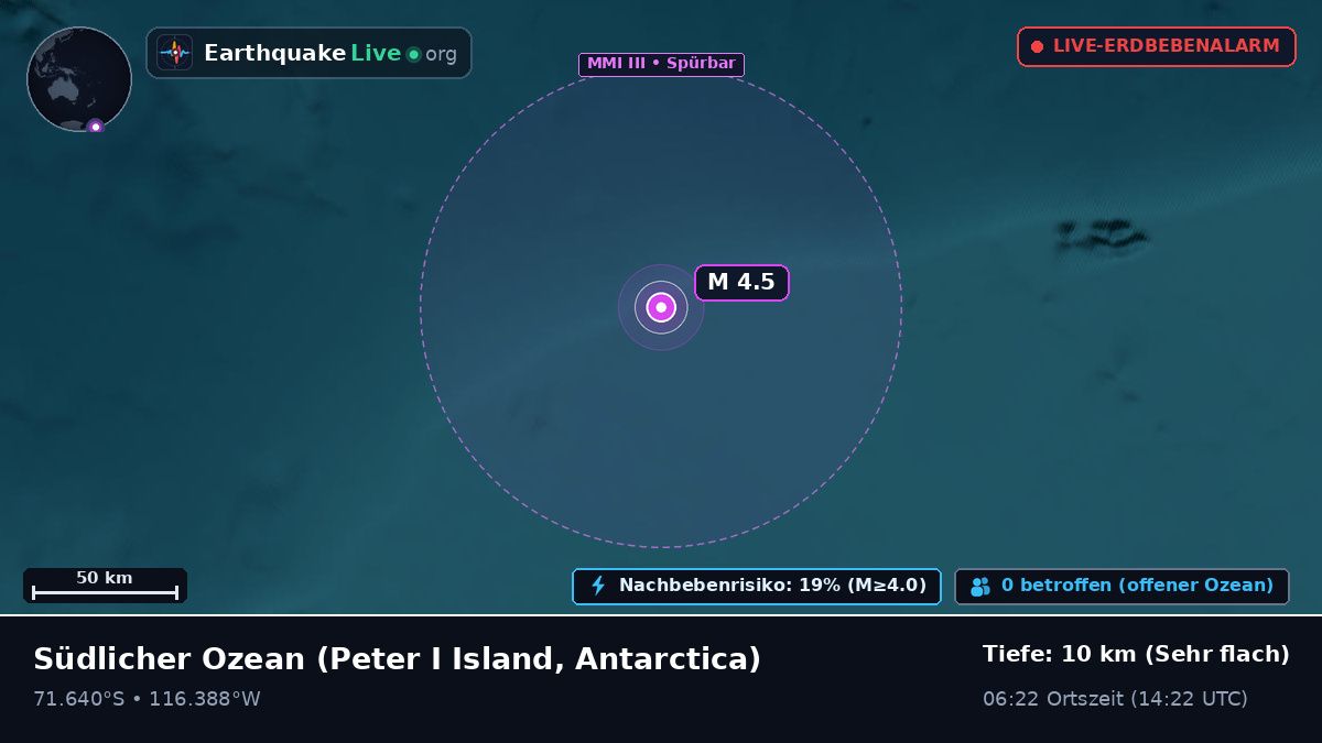 Südlicher Ozean (Antarctica)