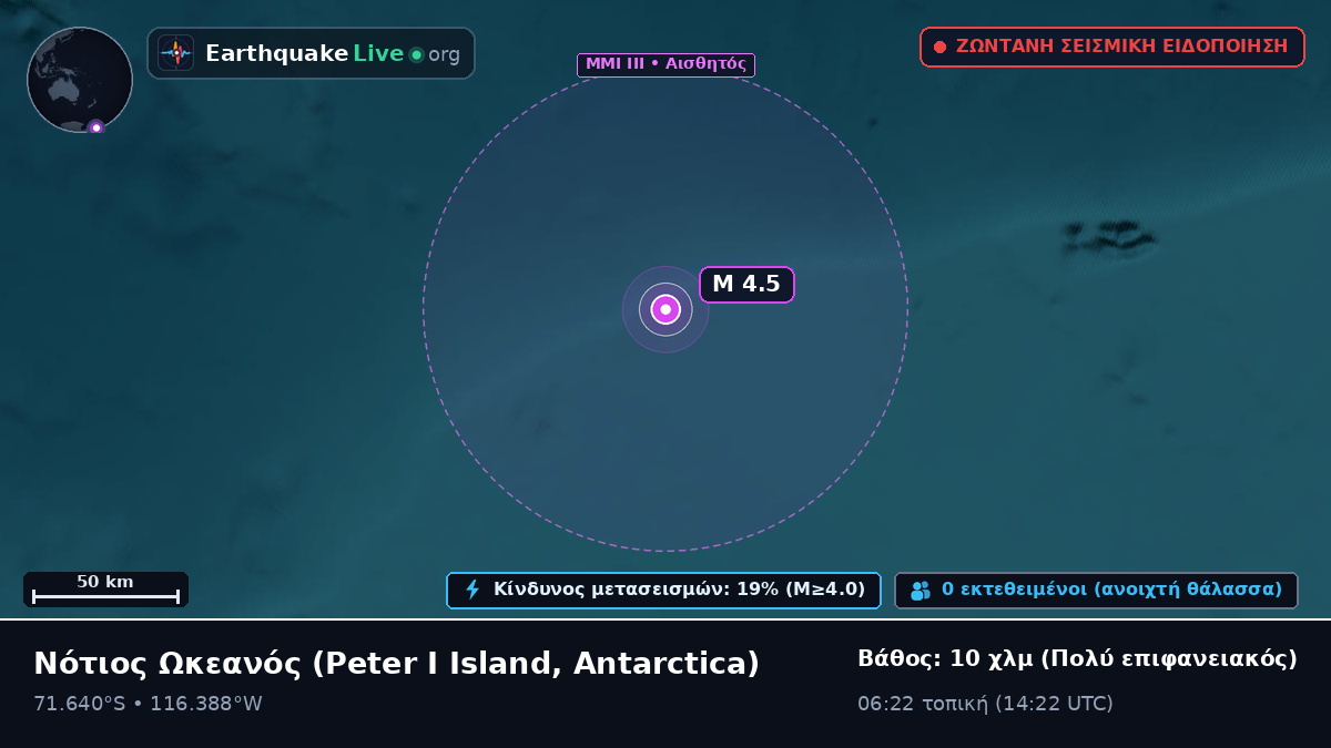 Νότιος Ωκεανός (Antarctica)