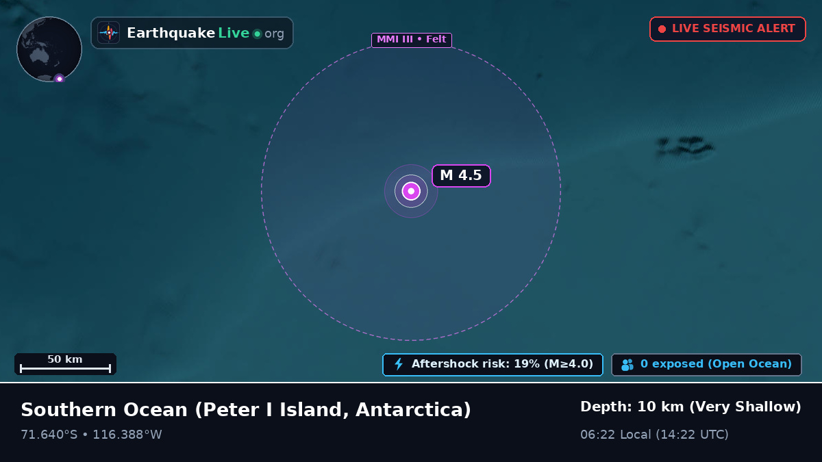 Southern Ocean (Antarctica)