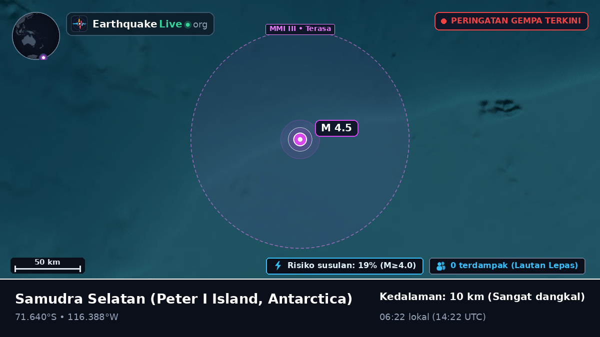 Samudra Selatan (Antarctica)