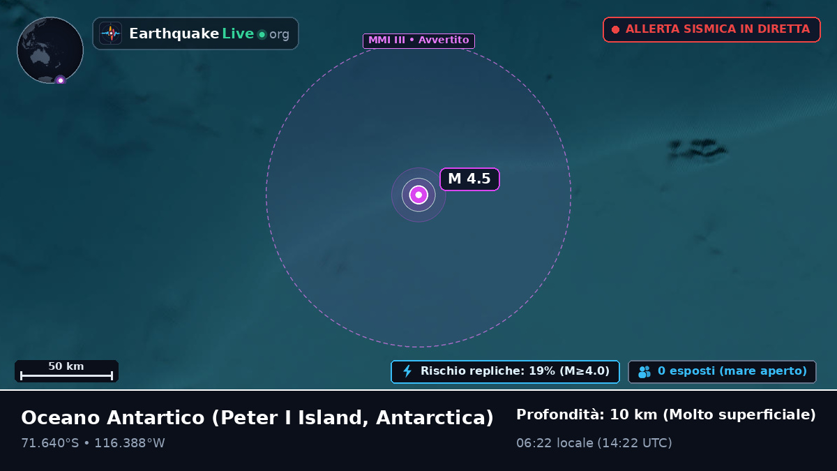 Oceano Antartico (Antarctica)