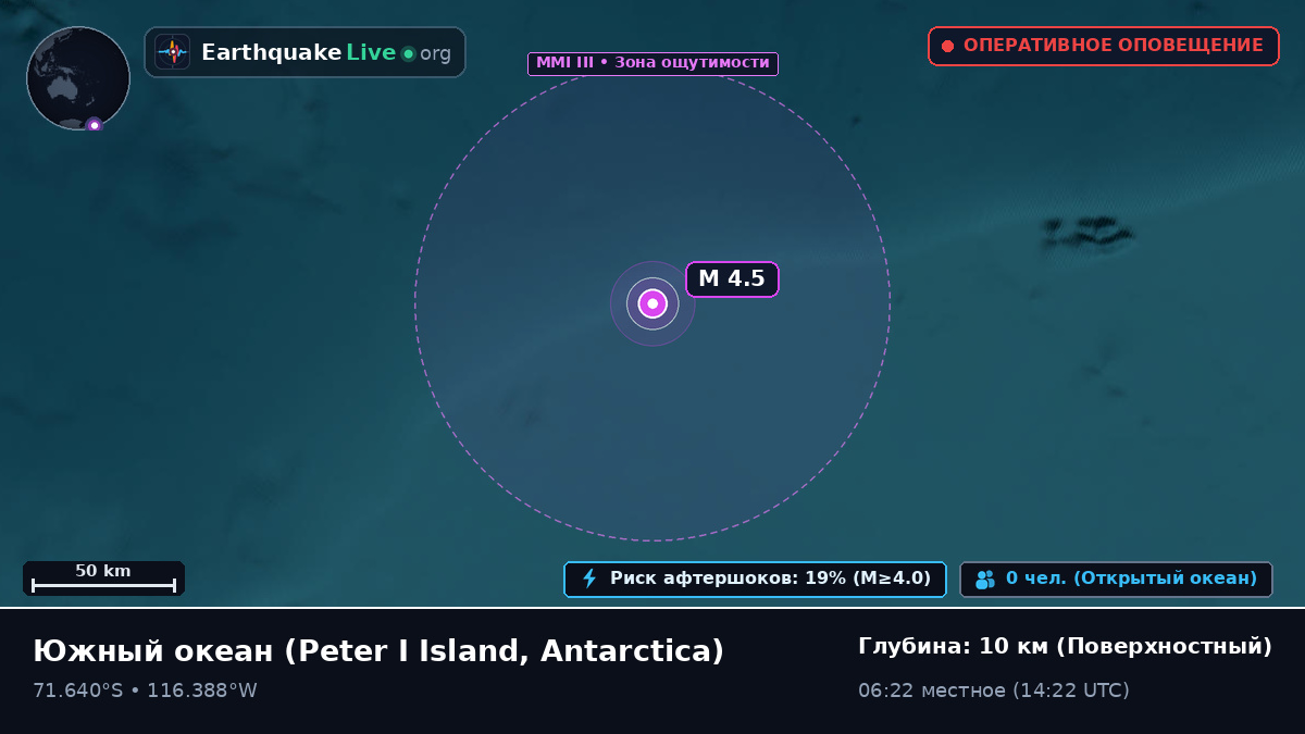Южный океан (Antarctica)