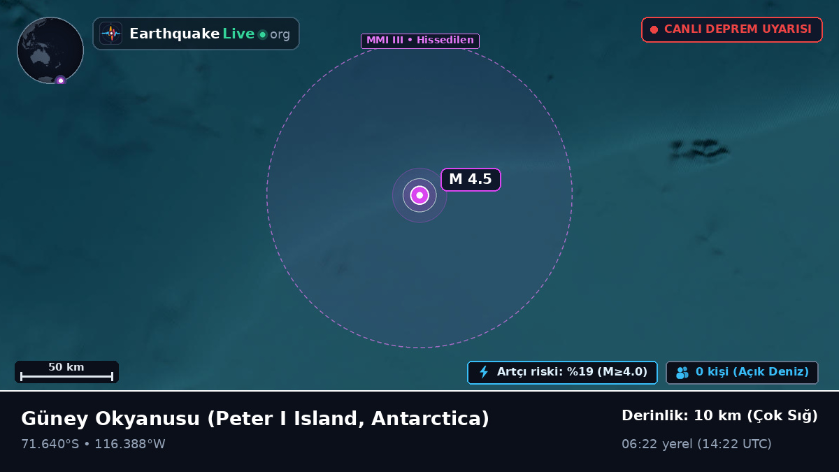 Güney Okyanusu (Antarctica)
