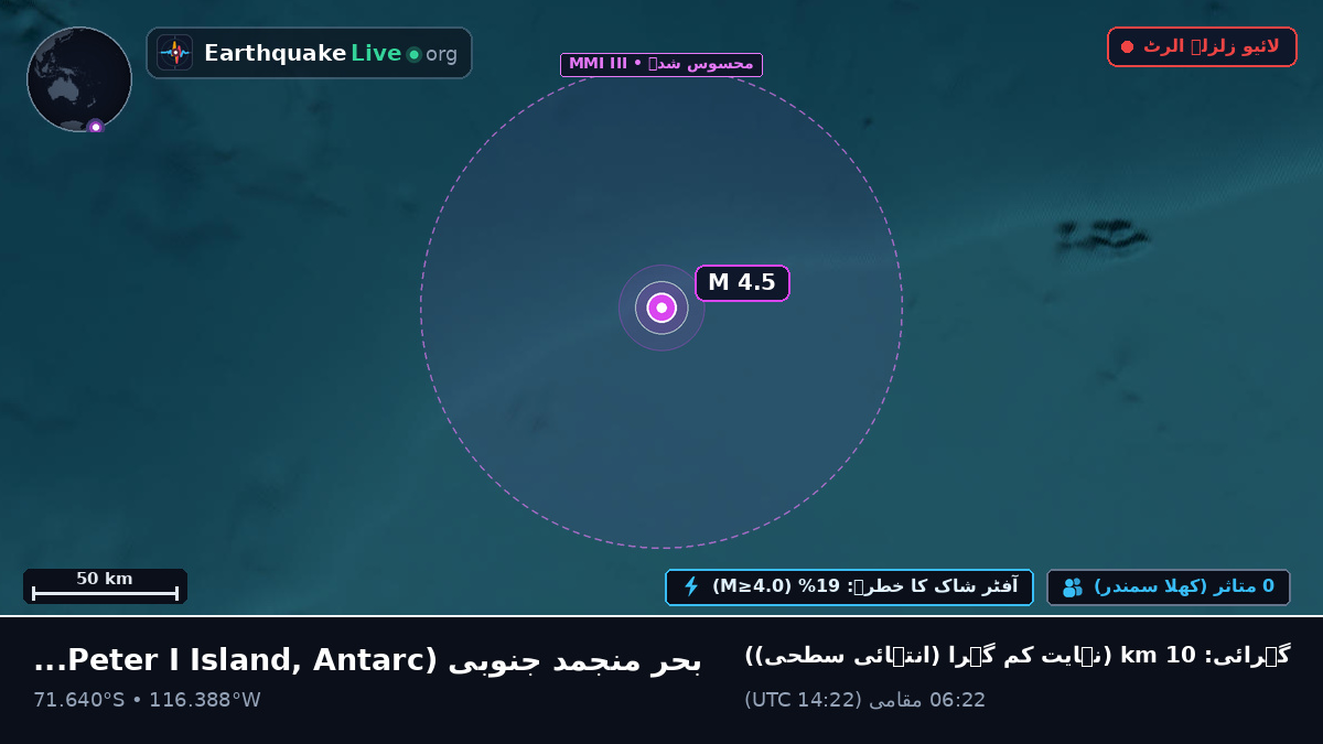 بحر منجمد جنوبی (Antarctica)