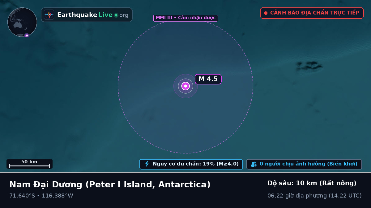 Nam Đại Dương (Antarctica)