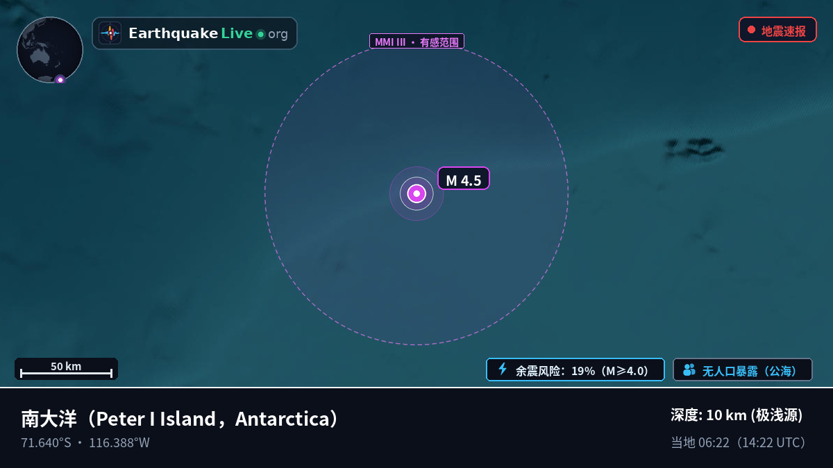 南大洋 (Antarctica)