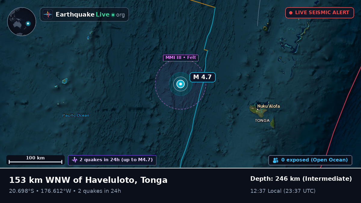 Off the coast of Nuku'alofa, Tonga