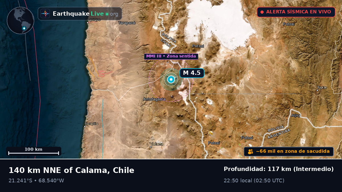 Antofagasta, Chile