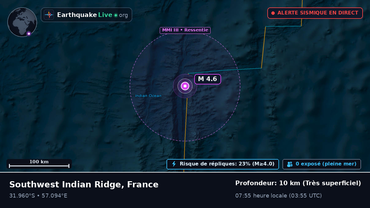 Océan Indien (France)