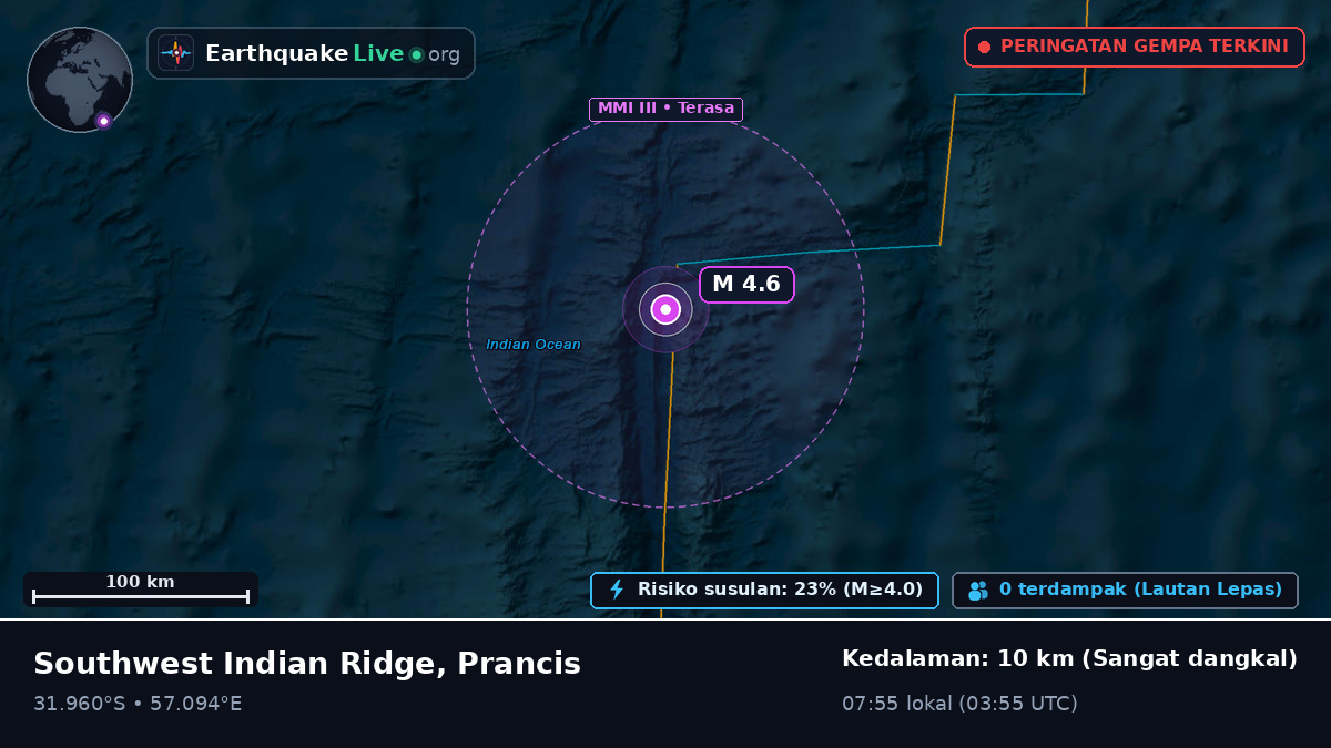 Samudra Hindia (Prancis)
