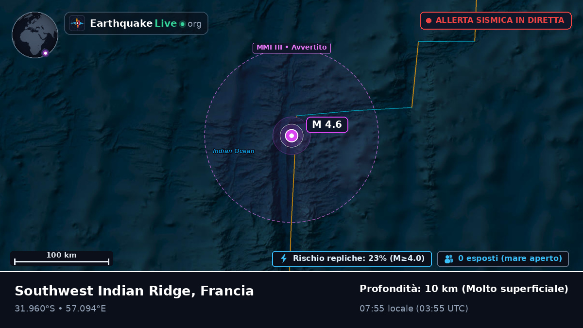 Oceano Indiano (Francia)