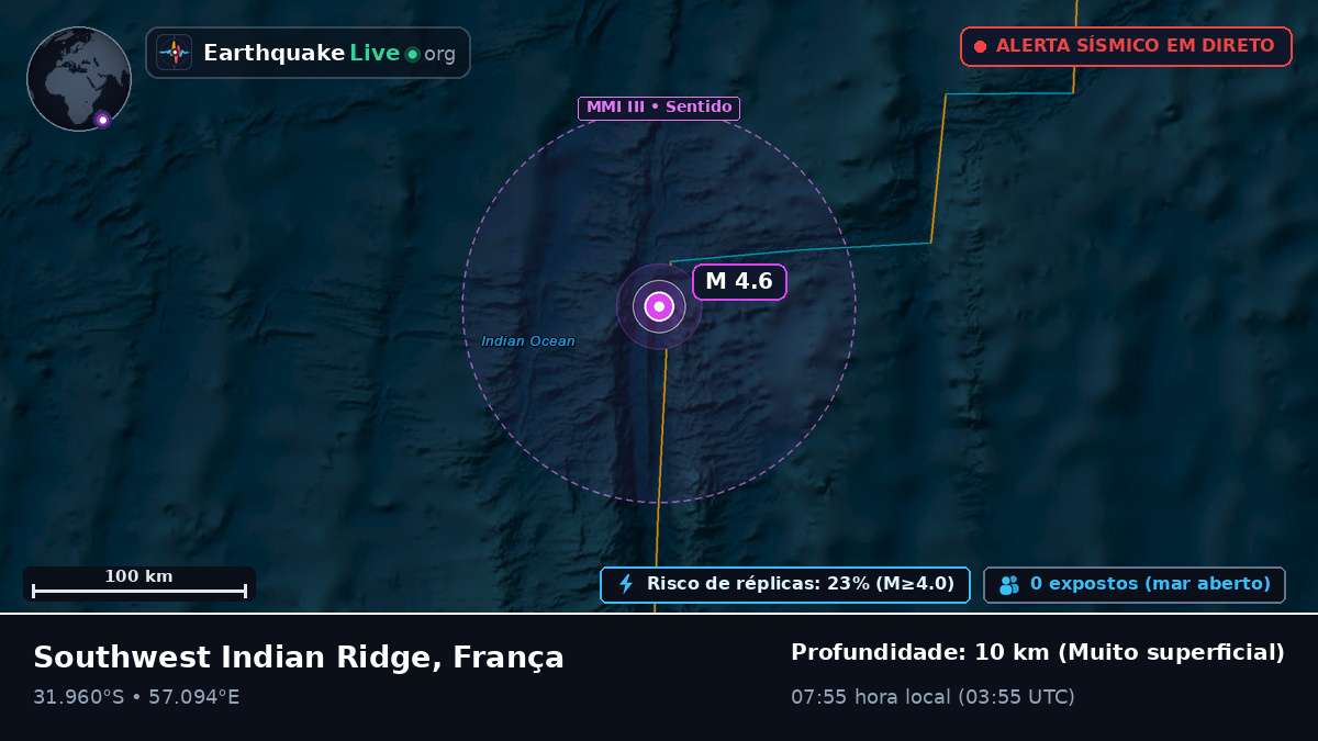 Oceano Índico (França)
