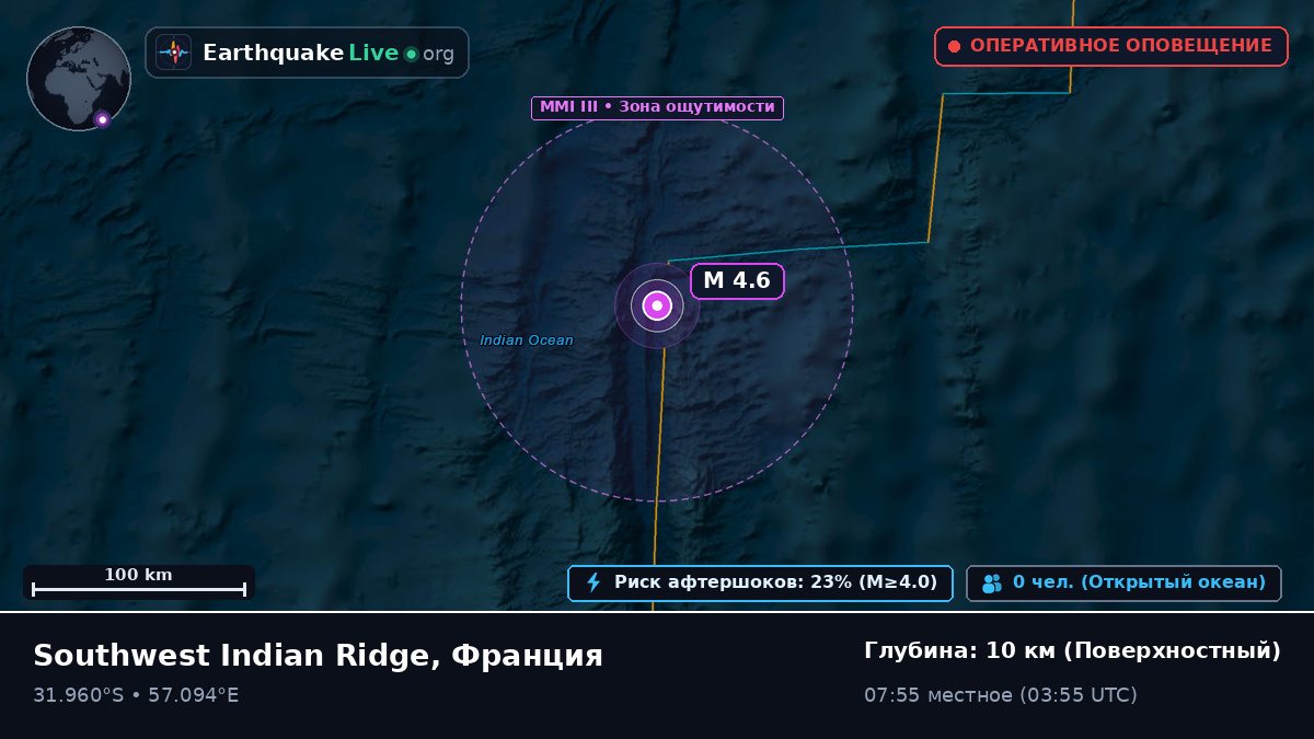 Индийский океан (Франция)