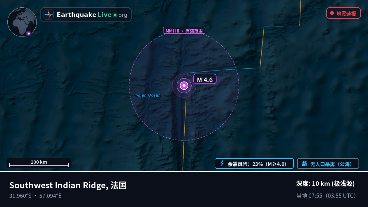 印度洋 (法国)