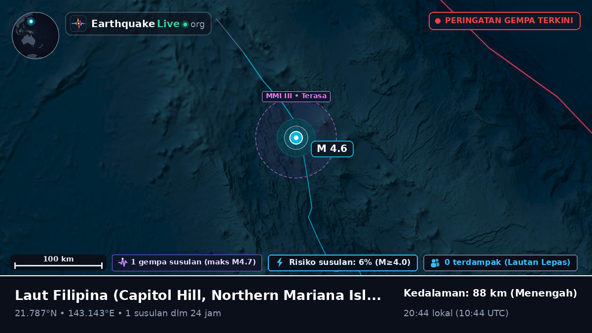 Laut Filipina (Northern Mariana Islands)
