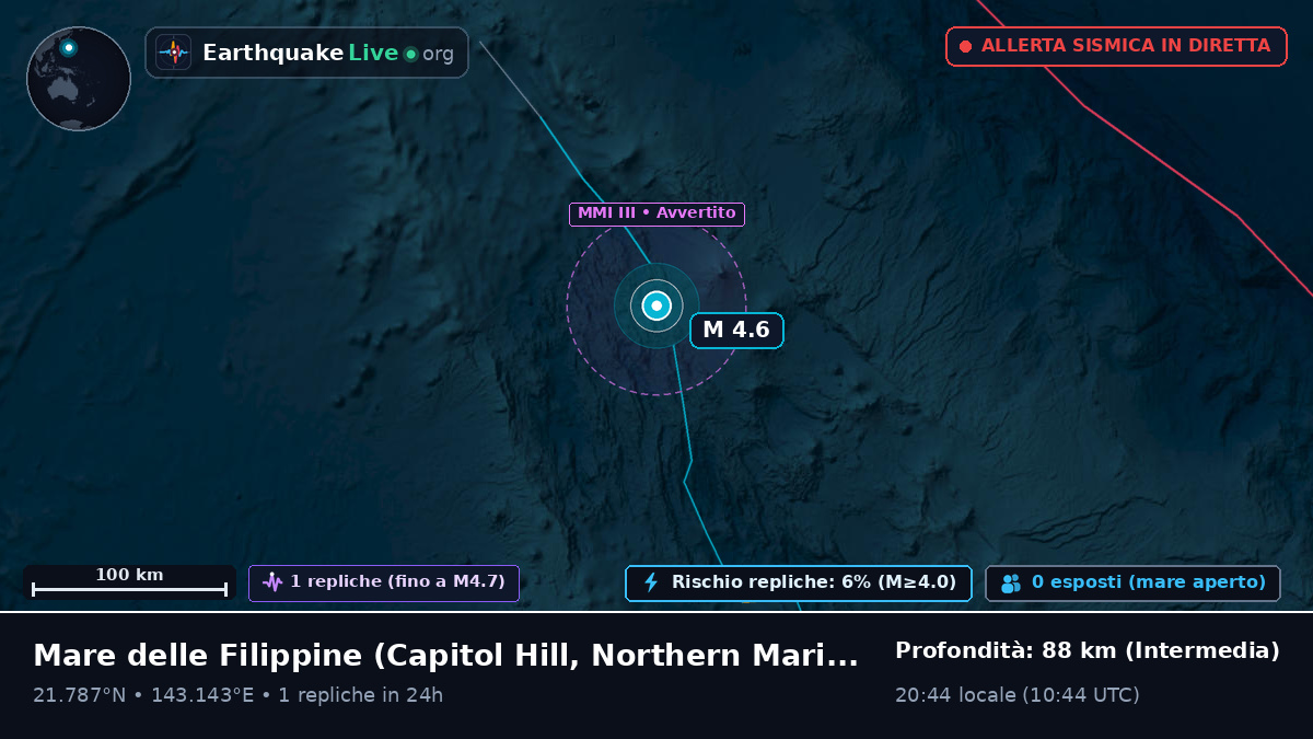 Mare delle Filippine (Northern Mariana Islands)