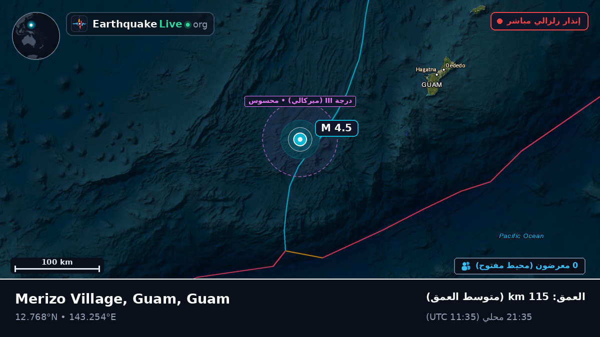 بحر الفلبين (Guam)