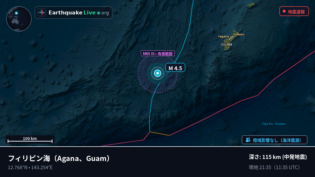 フィリピン海 (Guam)