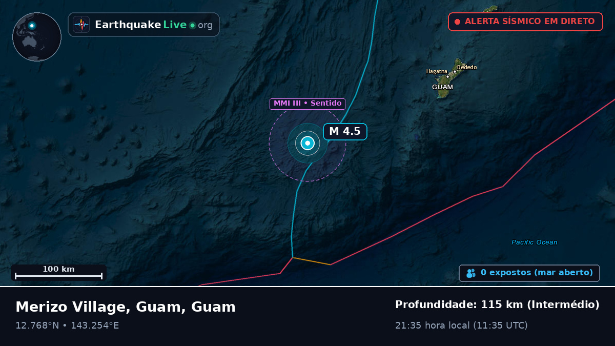Mar das Filipinas (Guam)