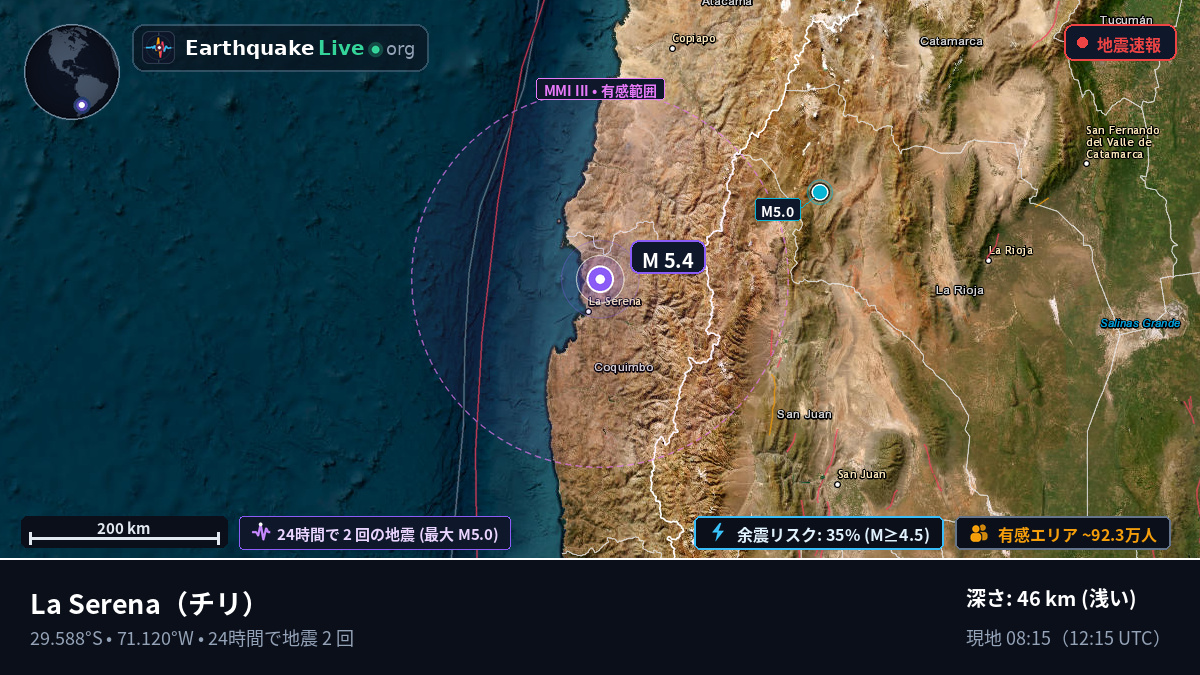 Coquimbo, チリ