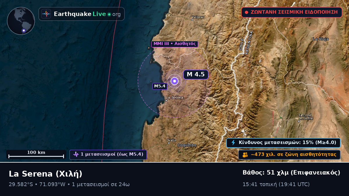 Coquimbo, Χιλή