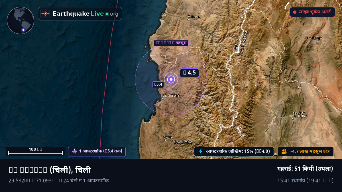 Coquimbo, चिली