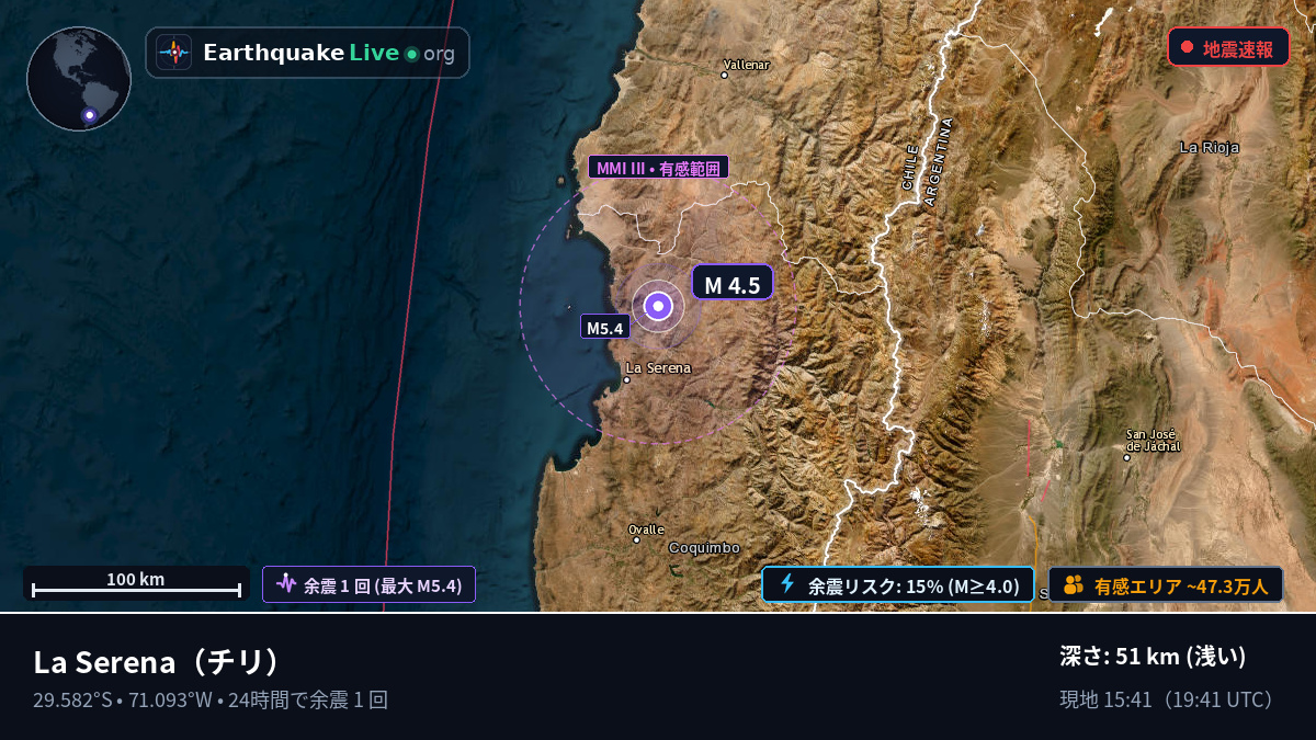 Coquimbo, チリ