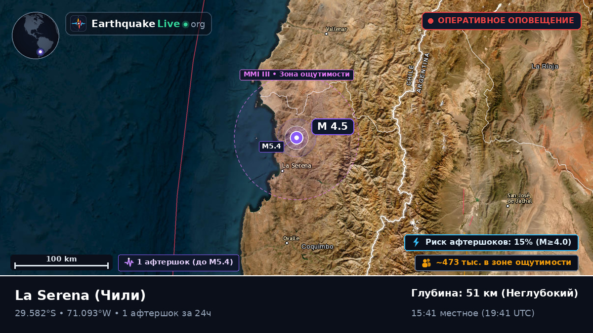 Coquimbo, Чили
