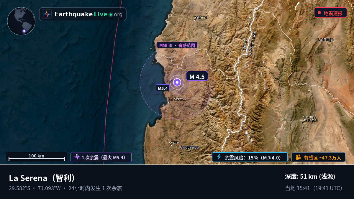 Coquimbo, 智利