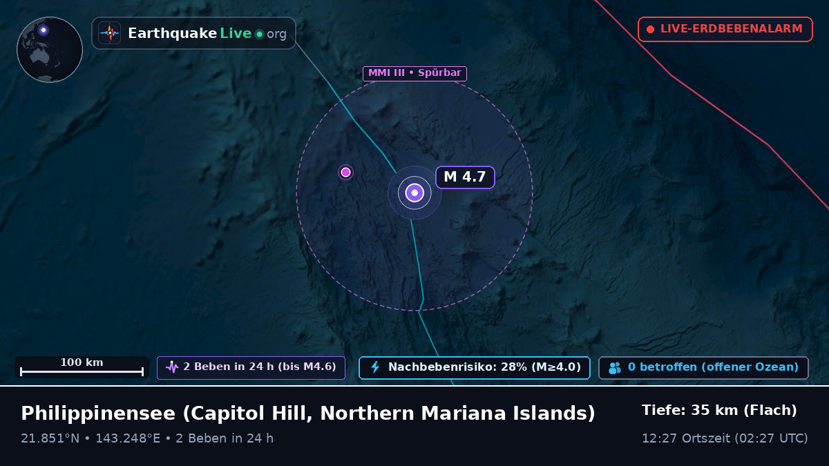 Philippinensee (Northern Mariana Islands)