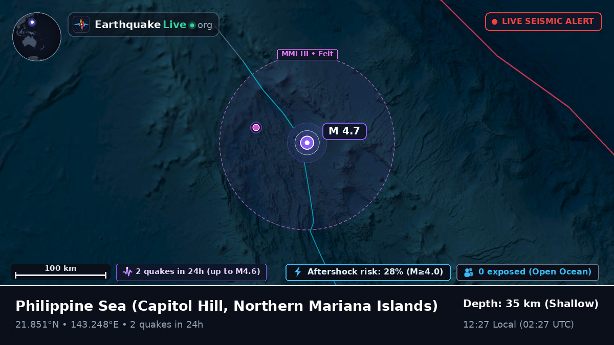 Philippine Sea (Northern Mariana Islands)