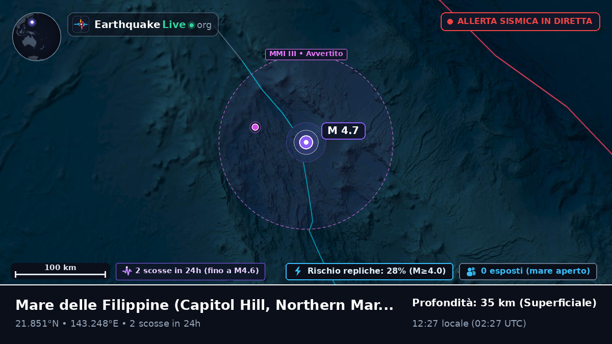 Mare delle Filippine (Northern Mariana Islands)