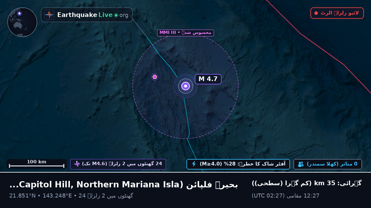 بحیرہ فلپائن (Northern Mariana Islands)