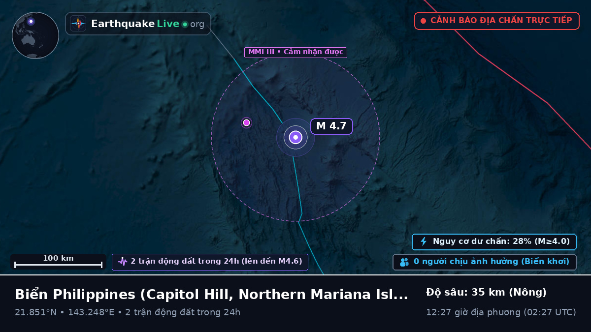Biển Philippines (Northern Mariana Islands)
