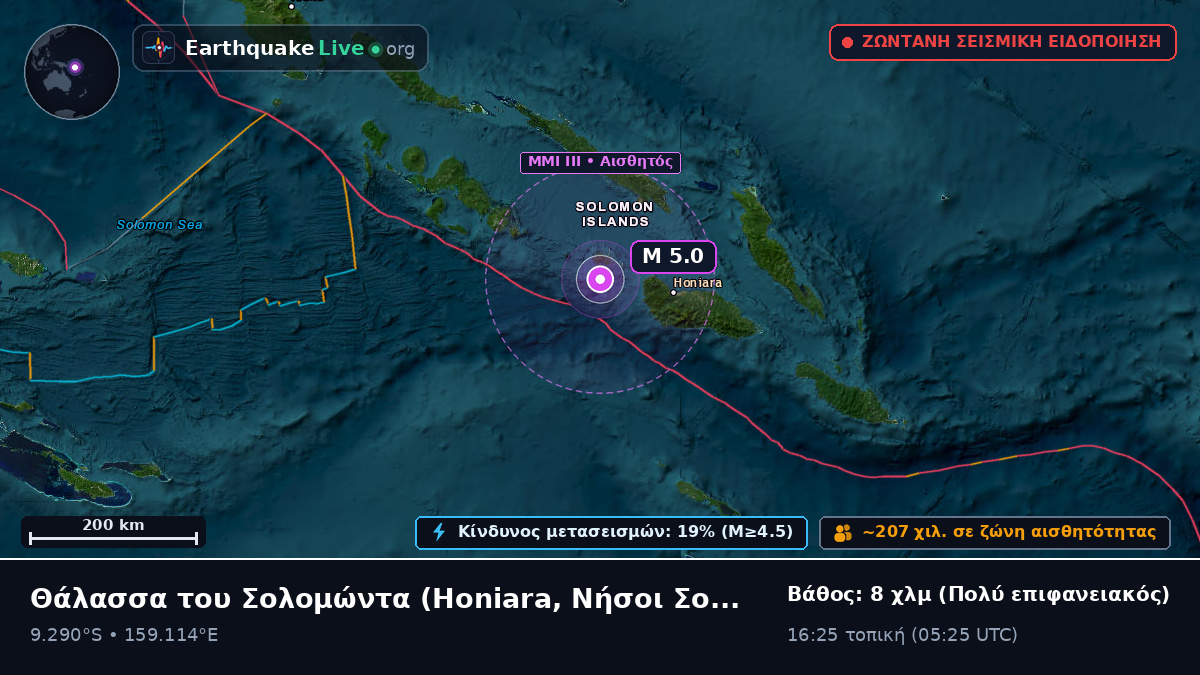 Θάλασσα του Σολομώντα (Νήσοι Σολομώντα)