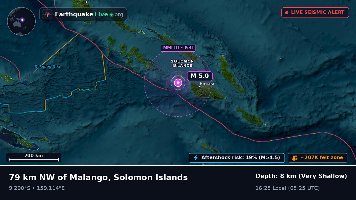 Solomon Sea (Solomon Islands)