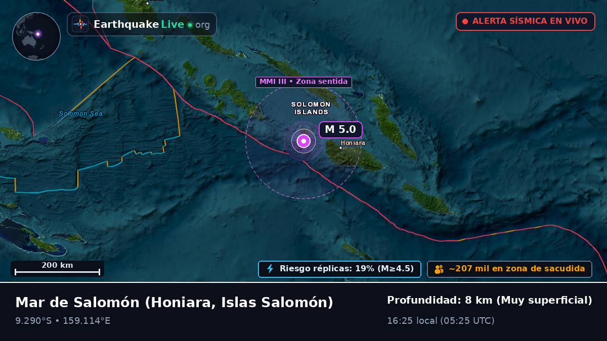Mar de Salomón (Islas Salomón)