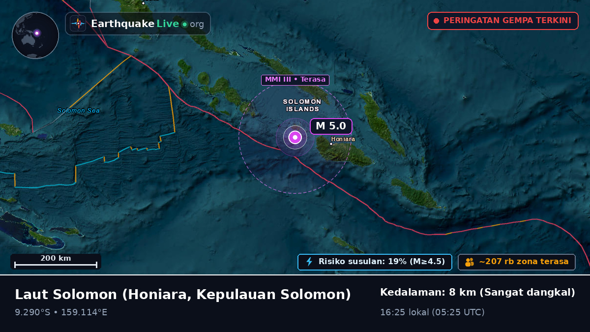 Laut Solomon (Kepulauan Solomon)