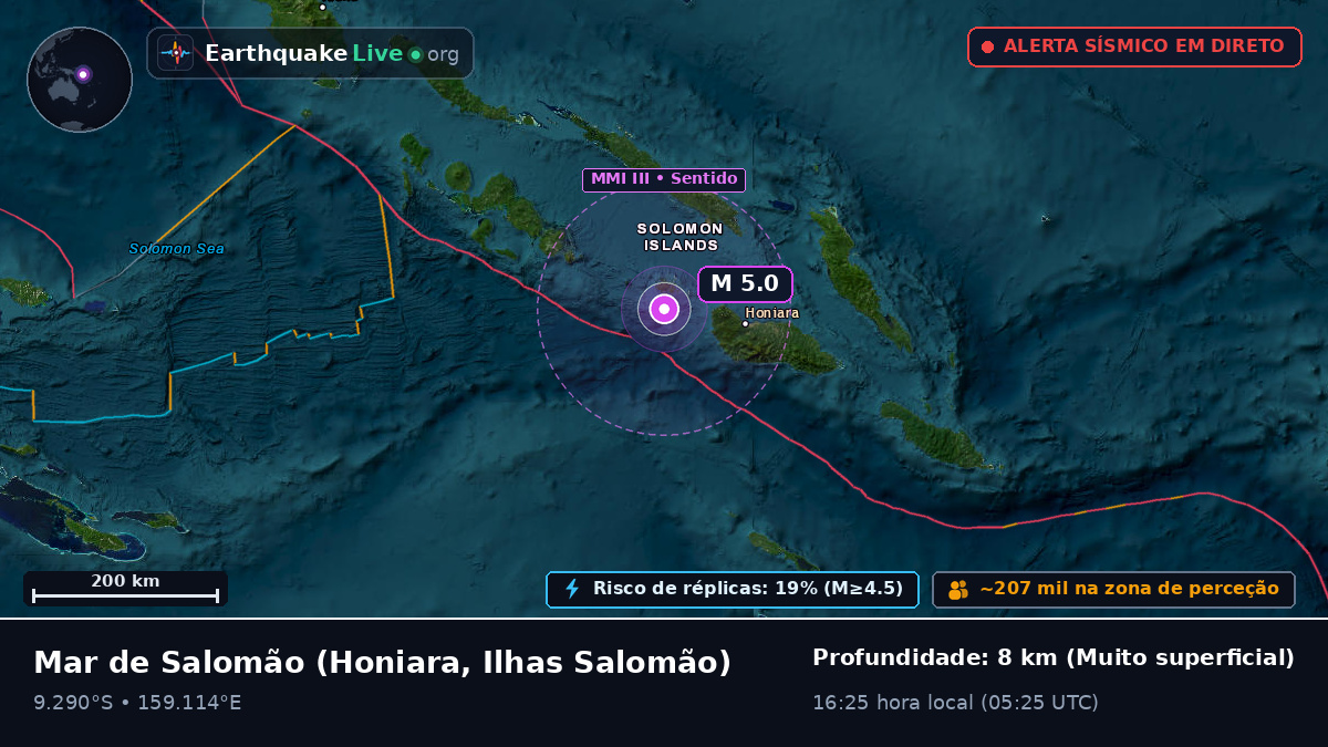 Mar de Salomão (Ilhas Salomão)