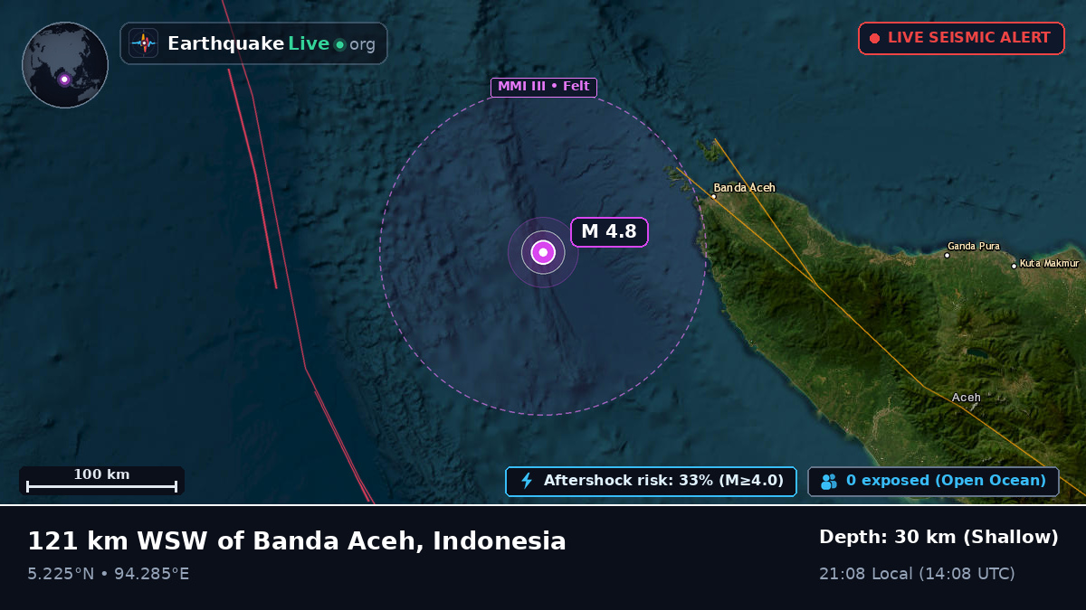 Off the coast of Banda Aceh, Indonesia
