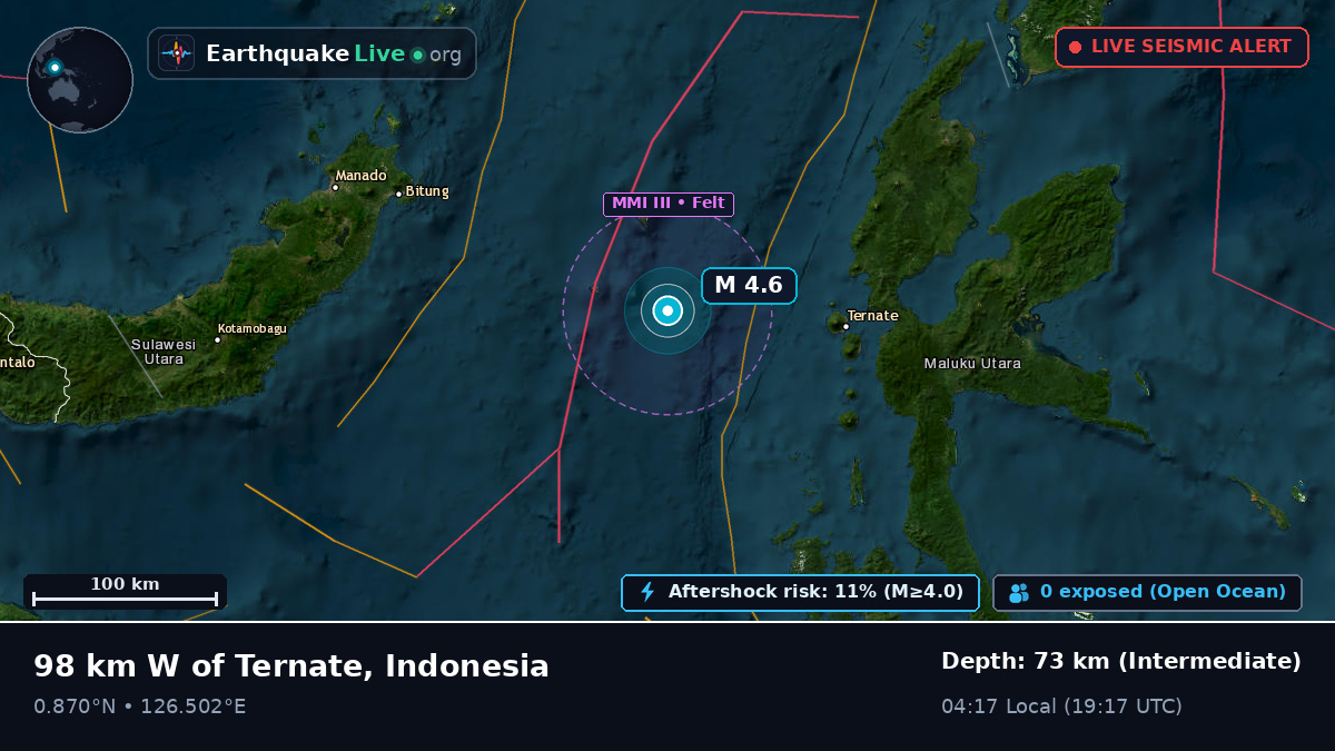 Molucca Sea (Indonesia)