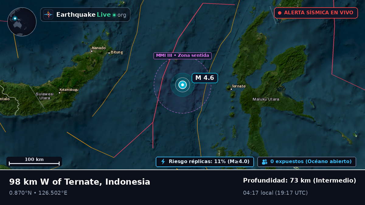 Mar de Molucas (Indonesia)